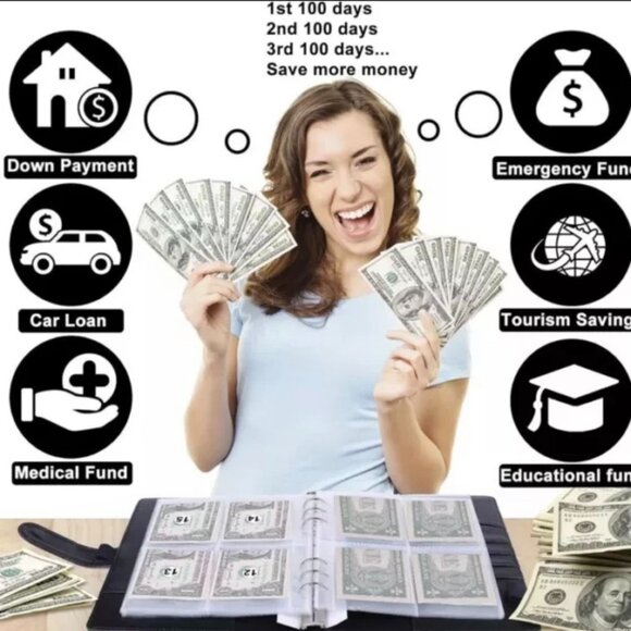 100 Envelope Savings Challenge Binder $5050  money saving Cash Budget set of 2 - Picture 4 of 7